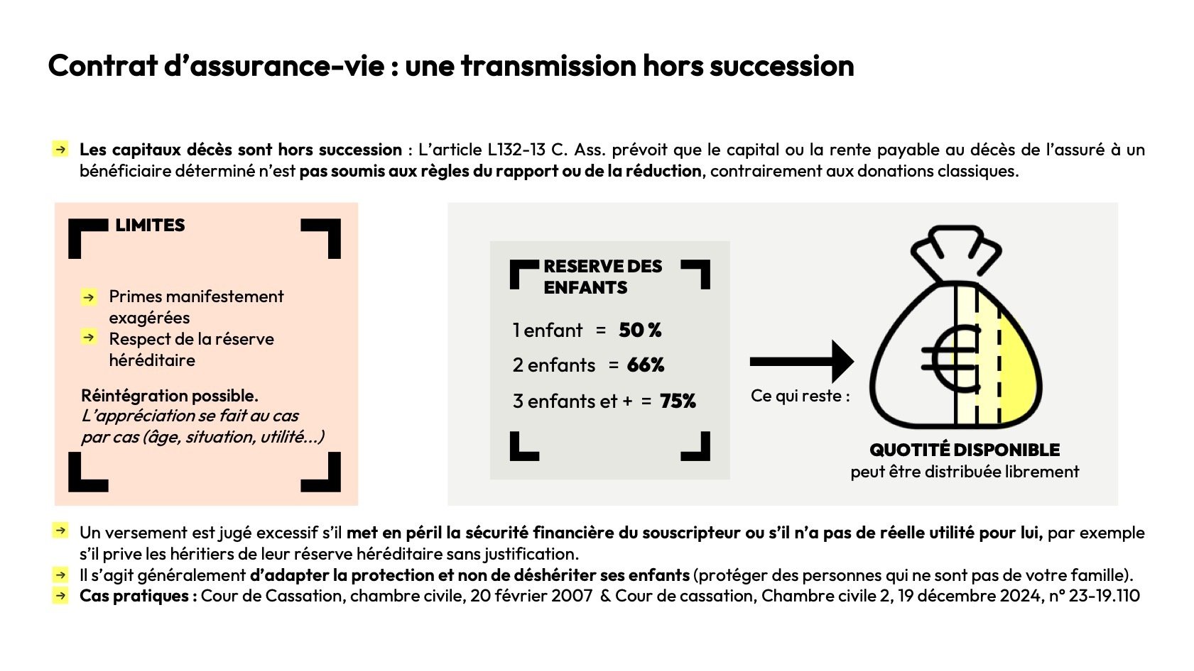beneficiaire-assurance-vie-hors-succession